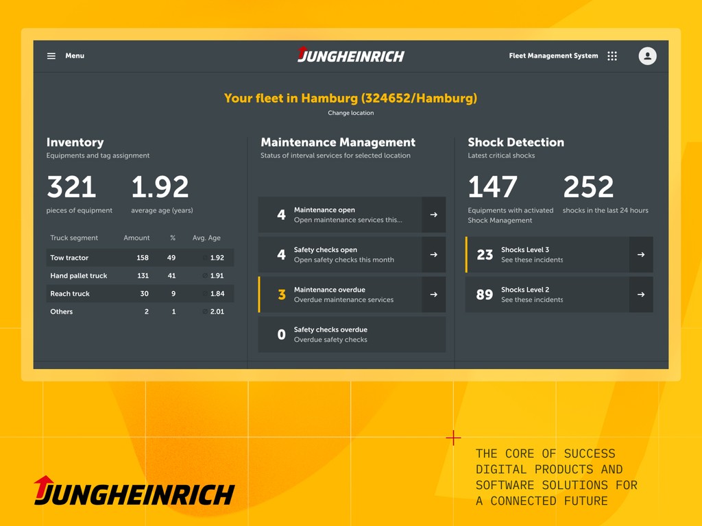 Jungheinrich fleet management dashboard screens.